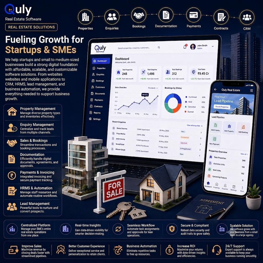 Startups & SMEs
